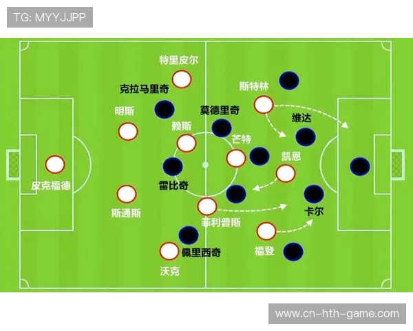 曼城延续强势统治，瓜帅称尚有提升空间，瓜帅曼城战术