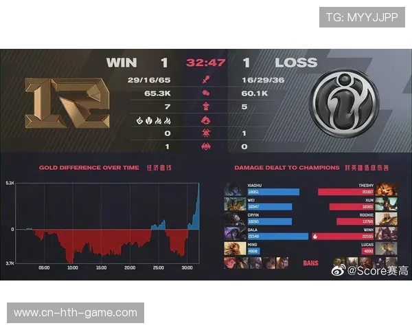 电竞规则调整引发讨论