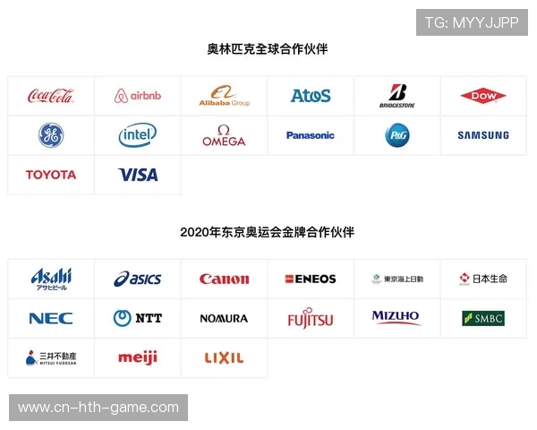 赞助商整合营销带来的品牌联动效应,品牌赞助商权益有哪些 赞助商整合营销带来的品牌联动效应,品牌赞助商权益有哪些
